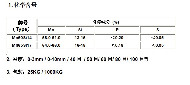 项坠与铝粉成分检测