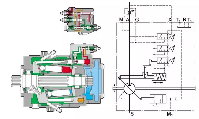 微型电动机与柱塞泵rexroth