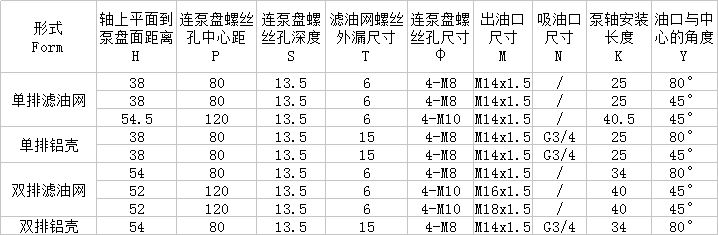 洁具五金附件与柱塞泵工作温度范围