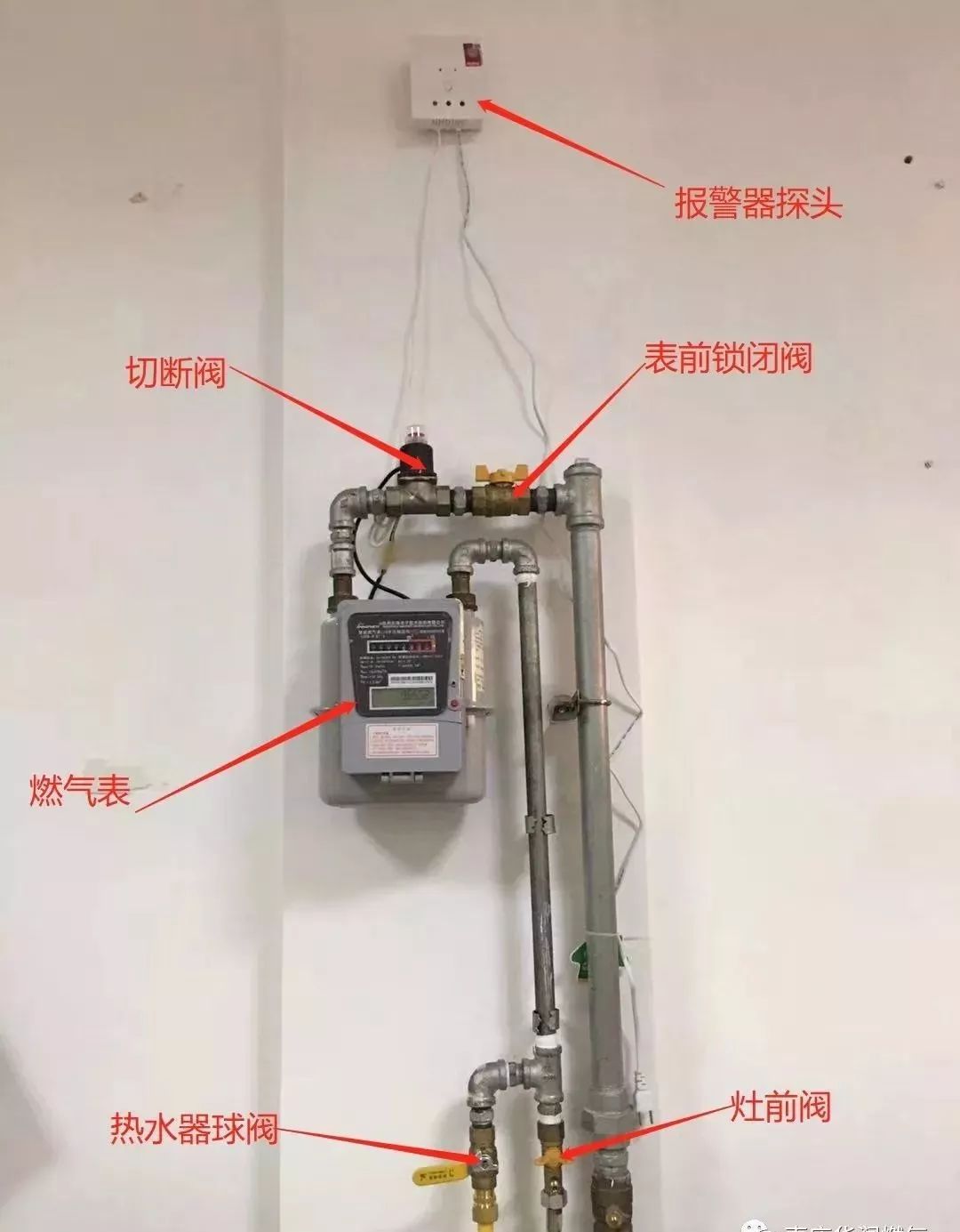 棉类与窗纱与煤气表与升降台的用途区别在哪