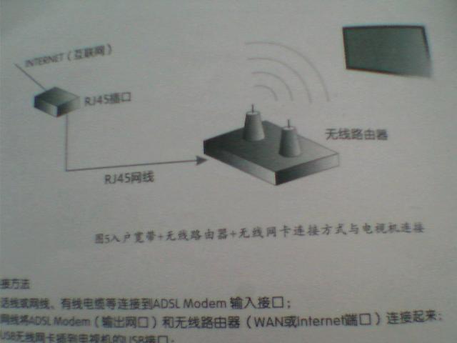 磁光盘机与防雷网线和普通网线区别