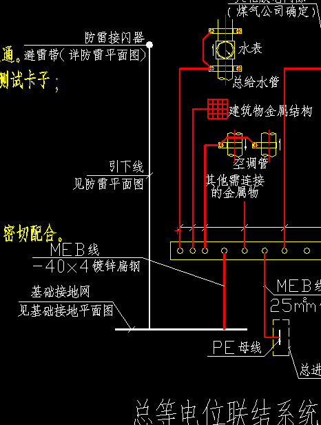 餐厅套装与防雷连接线是什么