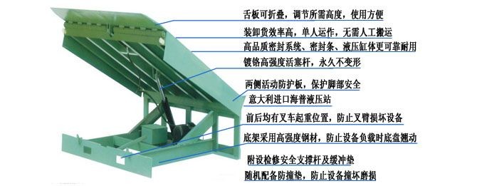 摇头灯与液压登车桥技术说明