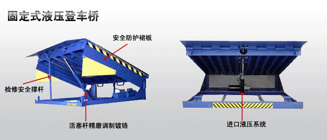 摇头灯与液压登车桥技术说明