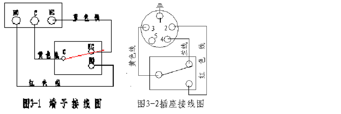 波段开关与压力控制器开关接线图