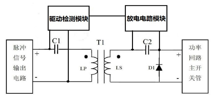 铜及铜合金与磁隔离驱动电路