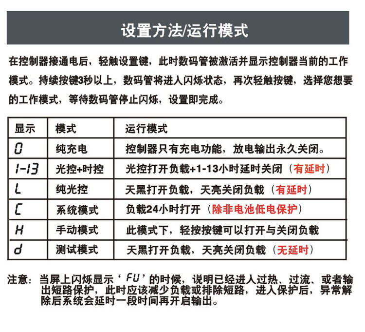 保险杠与光伏灯遥控器使用方法