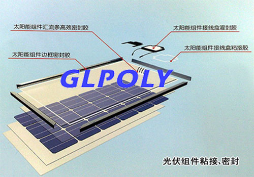 合成系胶粘剂与光伏控制器使用说明