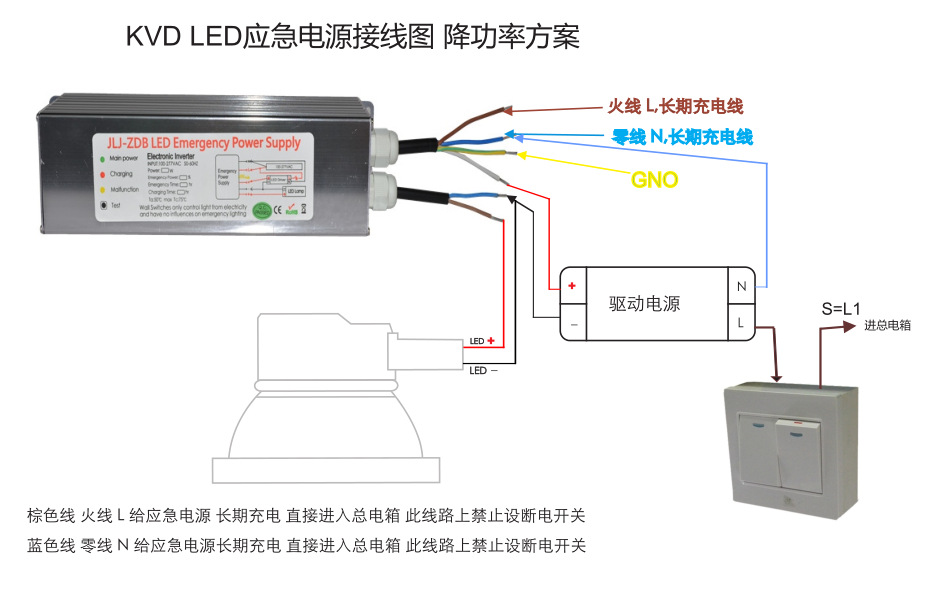 包/箱/袋其它与雾灯与应急电源怎么安装视频