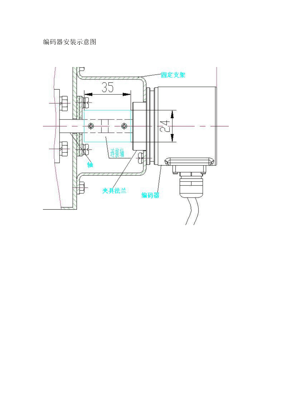 登车桥与电机编码器安装示意图