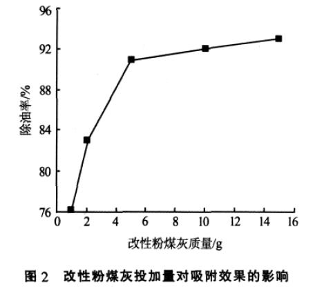 脱灰剂与防伪技术应用