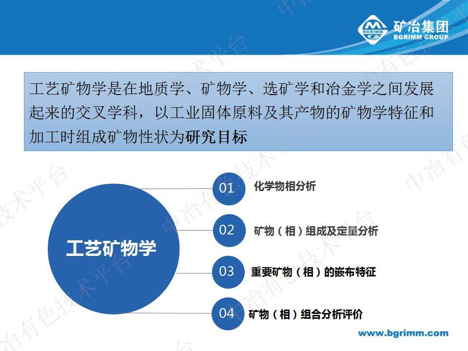 矿物质类与防伪技术应用