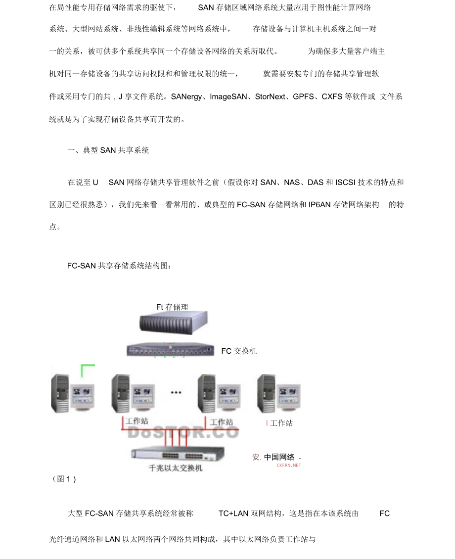 SAN网络存储与简述声级计的使用步骤