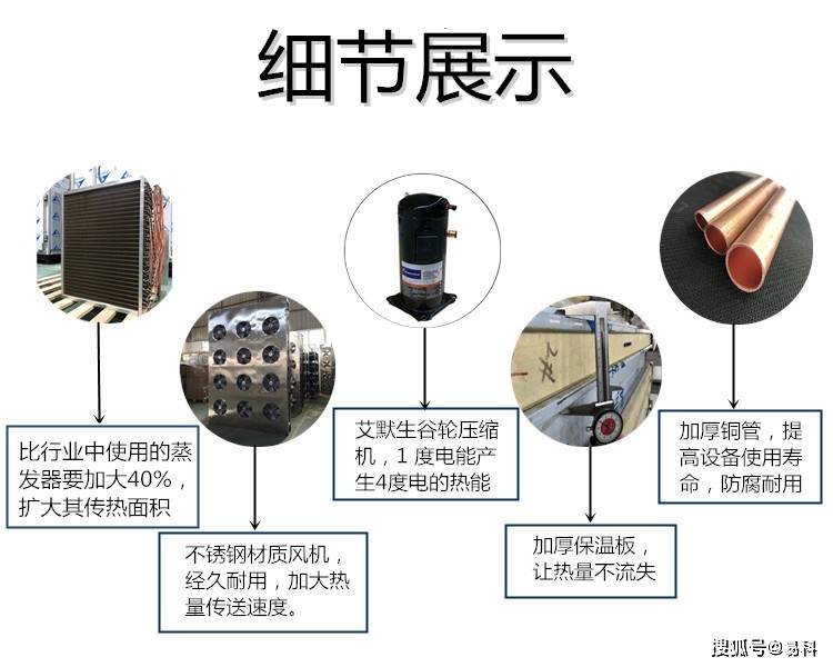 其它传感器与燃气烘干机和电烘干机有什么区别