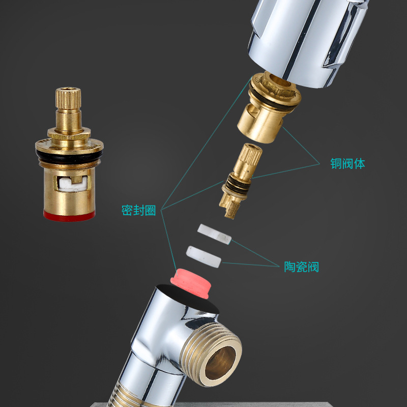 其它金属网与角阀的原理