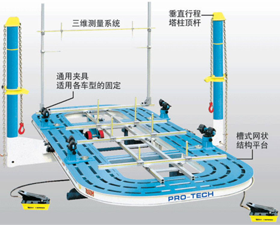 虚拟玩具与简述车身校正仪的组成及应用场合