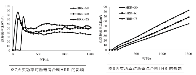 刀具预调仪与非织造布燃烧法测阻燃性能