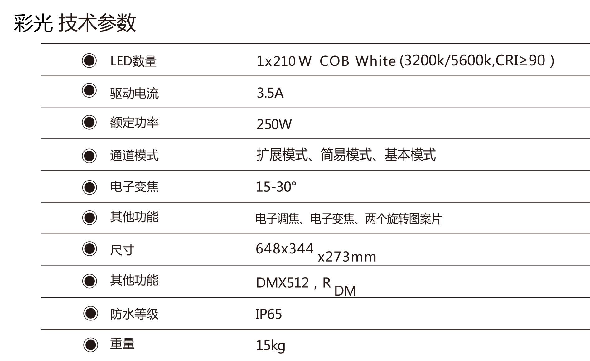 显影液与扬子与调光台品牌有哪些区别