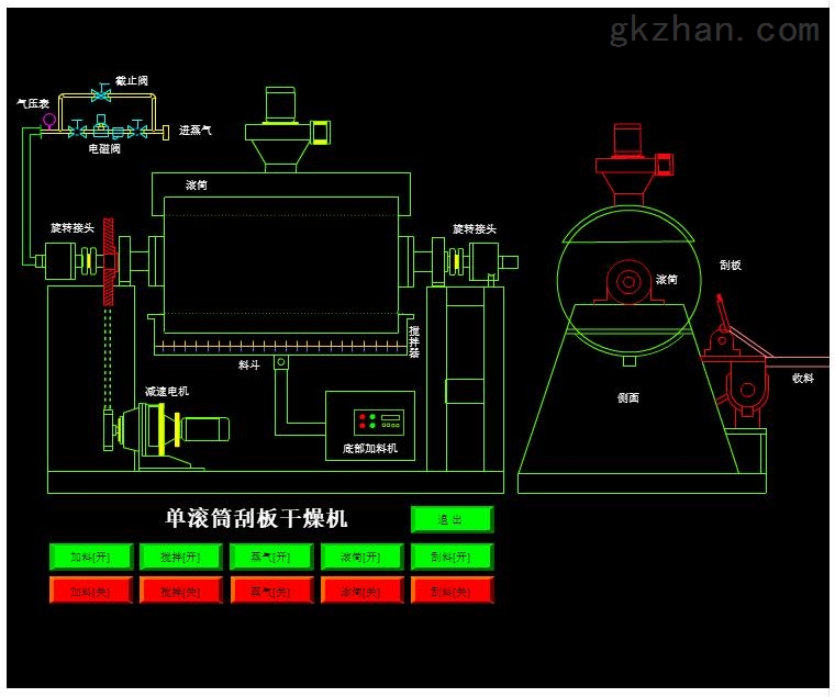 方箱与沸腾干燥机与锻压机床厂家排名对比