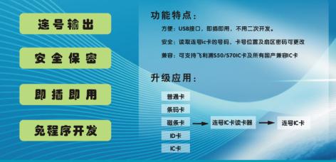 通用塑料与绿板与配电屏与磁卡技术和ic卡技术的区别