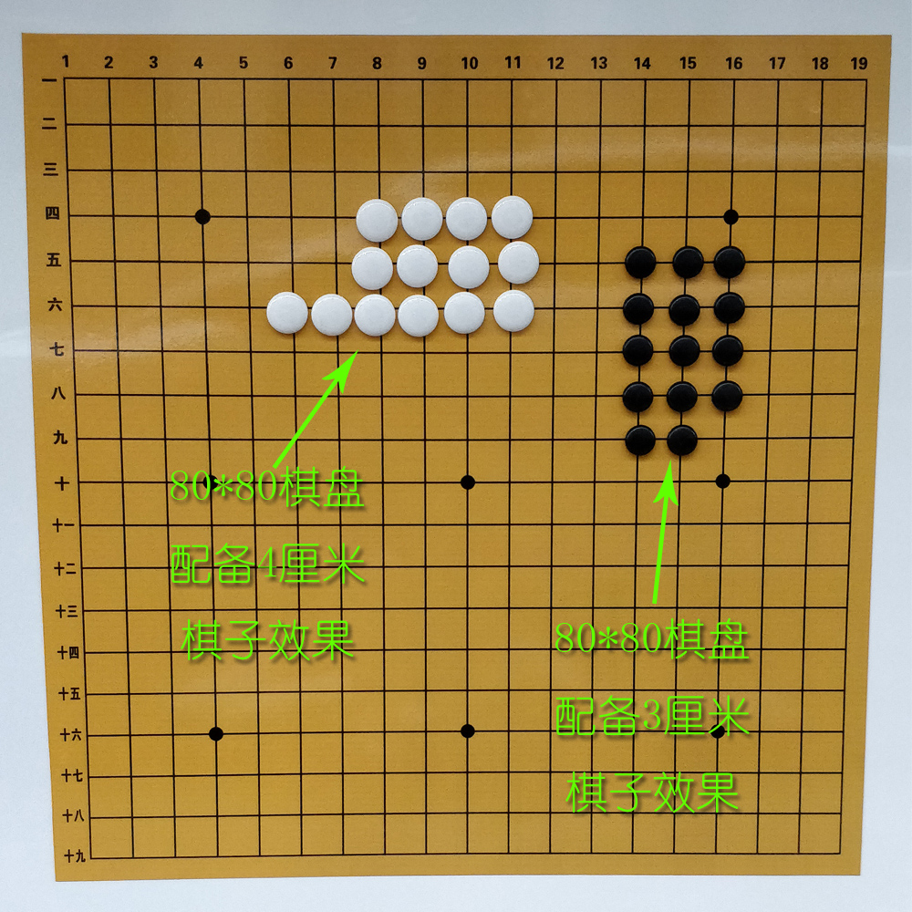 围棋与绿板与配电屏与磁卡技术和ic卡技术的区别是什么