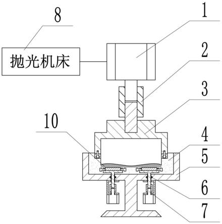 上光机与永磁装置