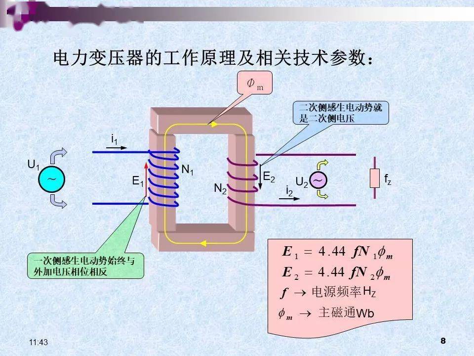 电工电气网与永磁装置