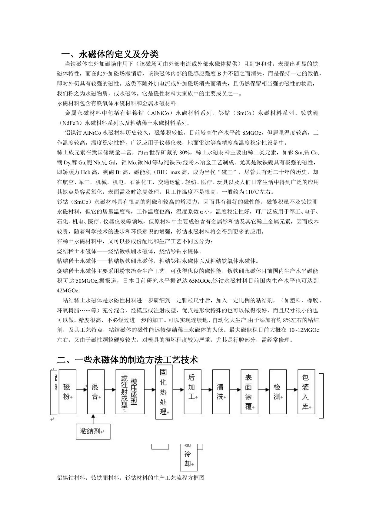 其它分离设备与永磁材料的种类