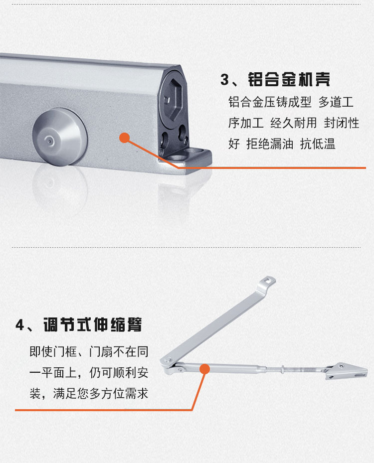 电话伴侣与专业闭门器品牌