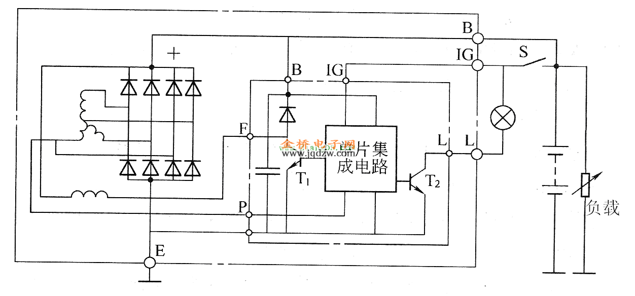 电源线与发电机调速器工作原理