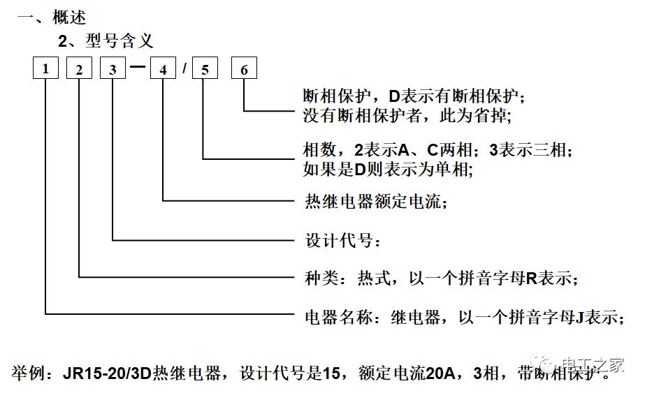 林产化学品与热保护器接线图图解法