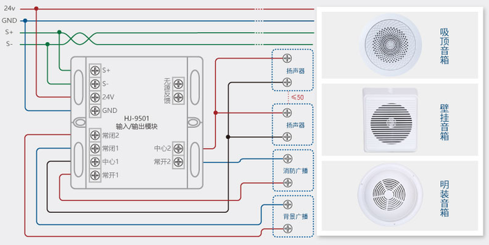 Hi-Fi音箱与消防自动阀门与模块接线图