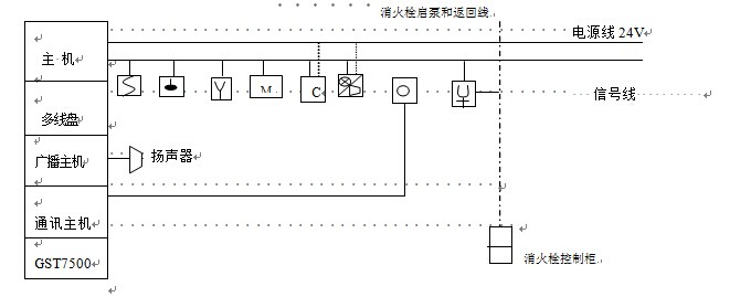 男式睡衣与消防自动阀门与模块接线图