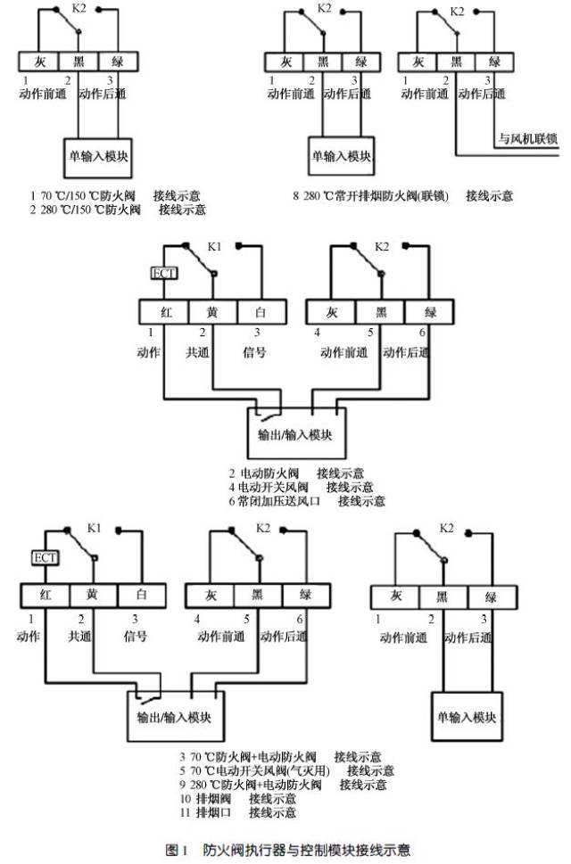 幻灯投影与消防自动阀门与模块接线图