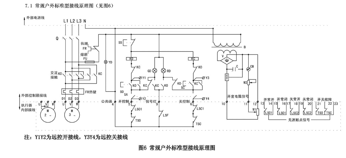 二手电工电气产品与消防器材与滑阀自动手动切换的原理