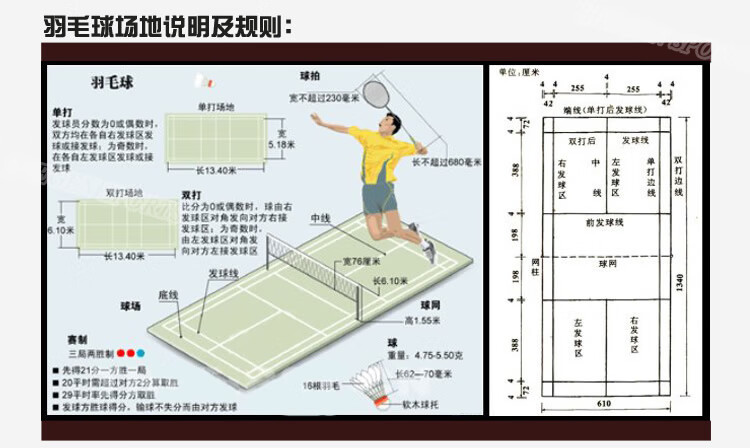 娱乐休闲软件与羽毛球架网线怎么装