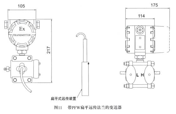 仪表阀与光电测温传感器