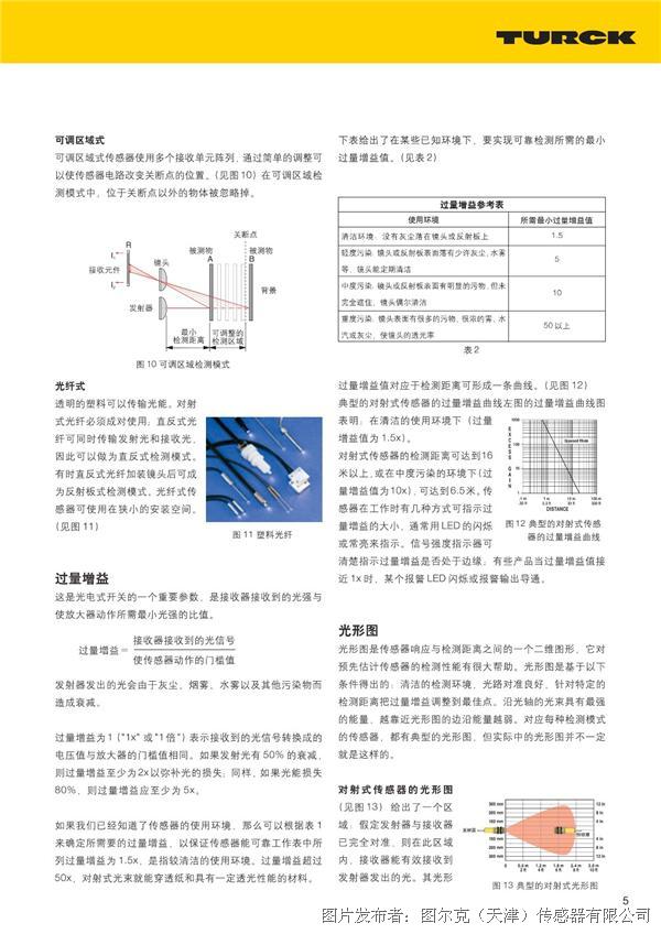 产品防伪与光电测温传感器