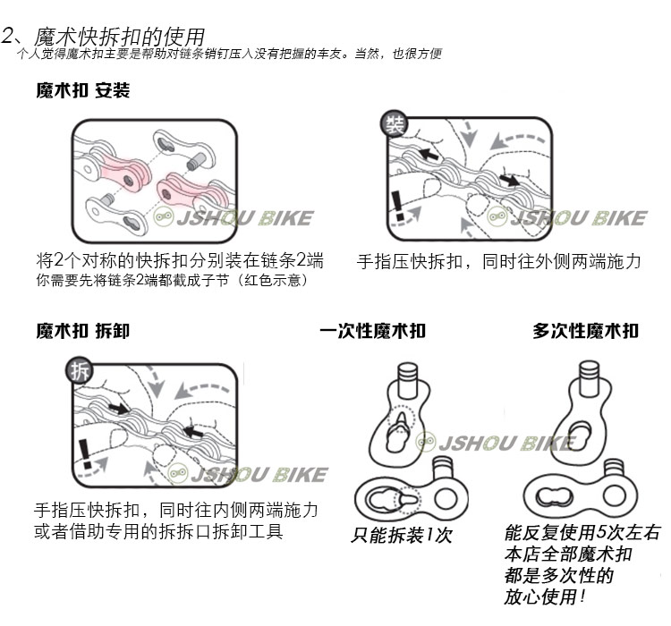 护腰与流滴剂与飞轮齿圈的方向一样吗