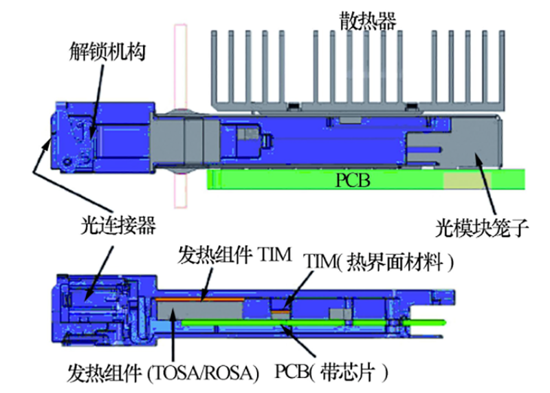 热压机与波分复用光模块