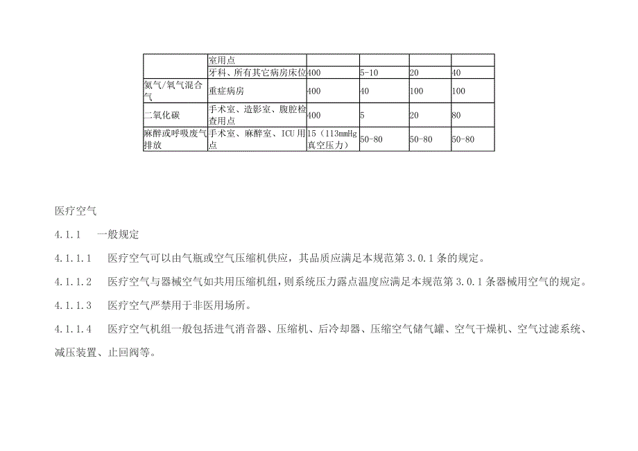 矩阵切换器与医用真空系统排气消毒装置通用技术规范