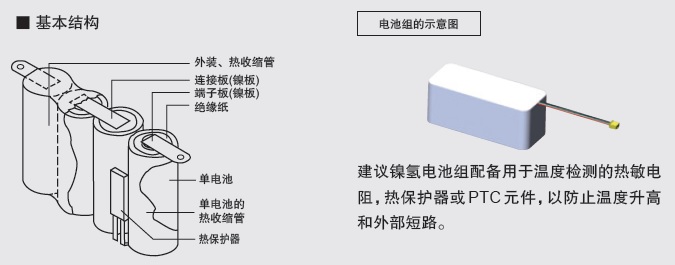 疏水阀与扫地机器人为什么用镍氢电池