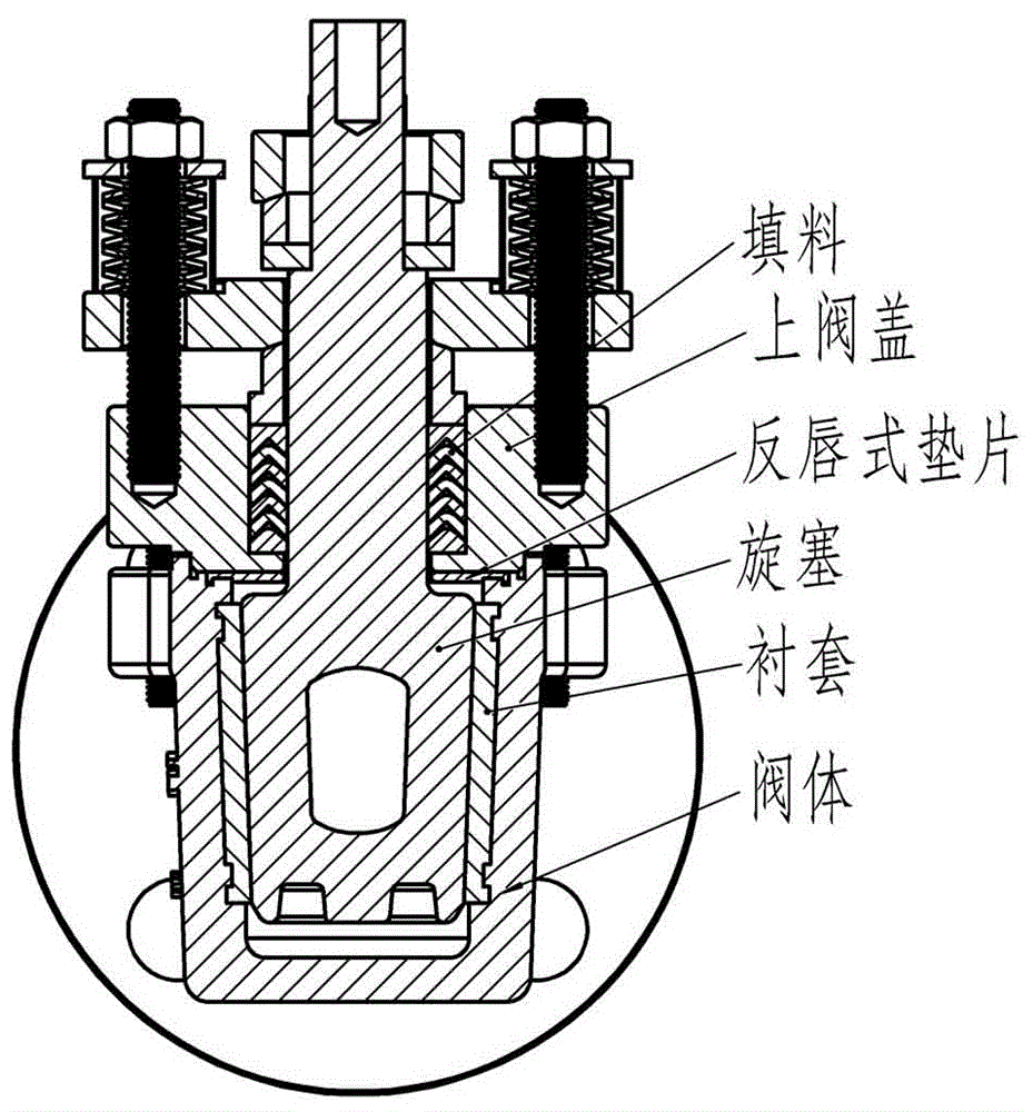 滤膜与旋塞阀打不开怎么办