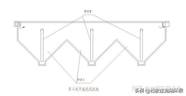 沉淀池与移动电源线的安全要求