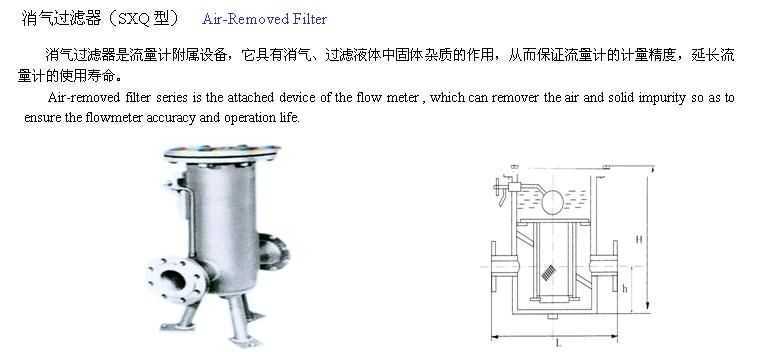 阀体与过滤器和过滤槽一样吗