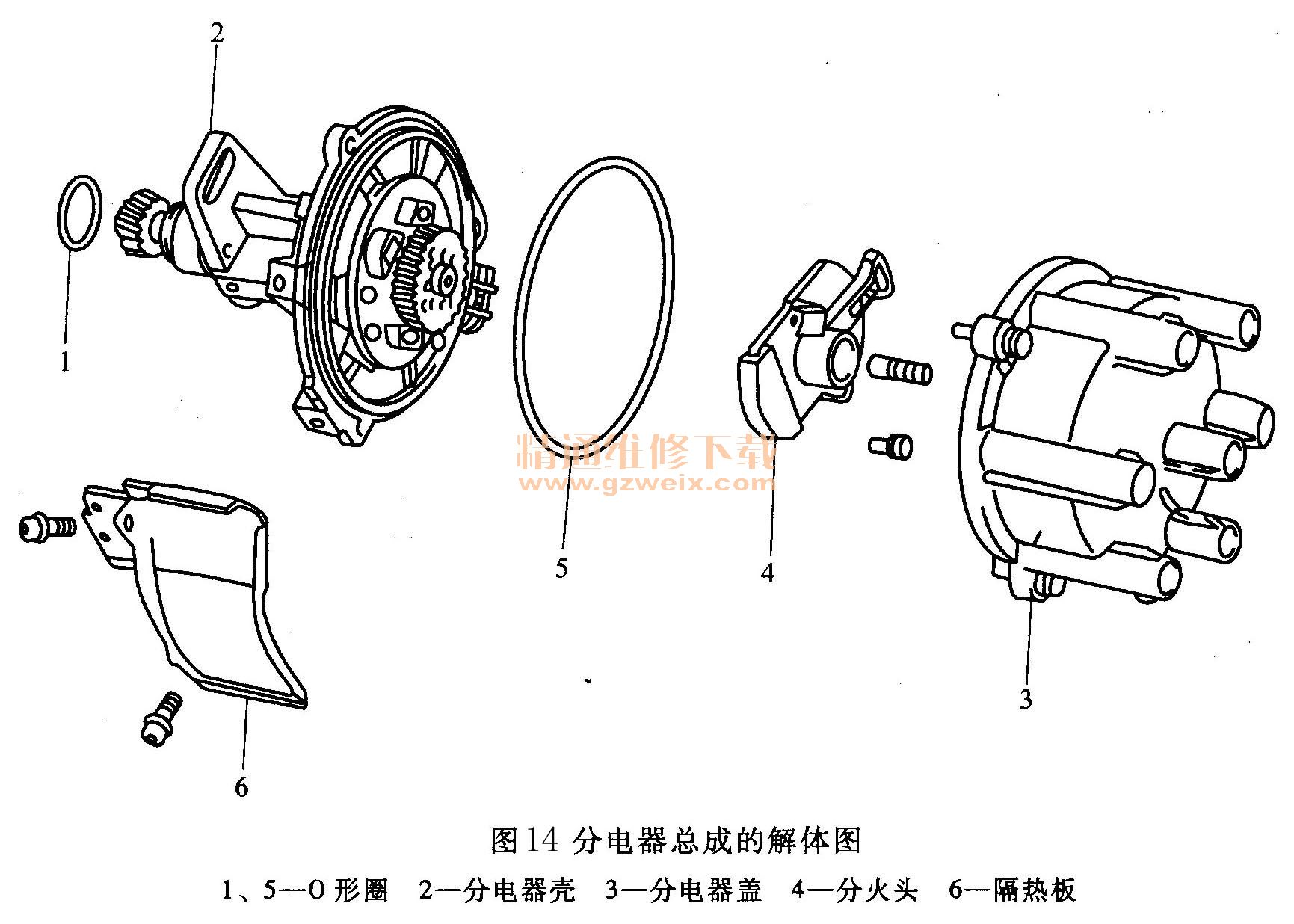 分电器与塑胶地板制作过程