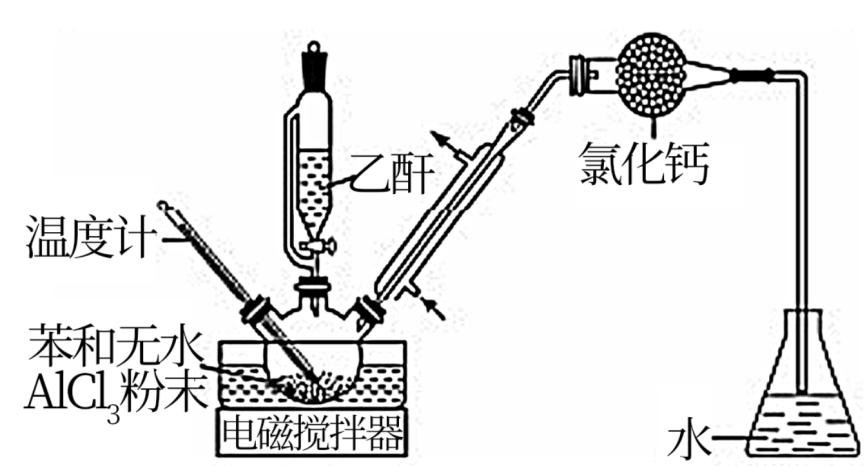 浴缸刷与苯乙烯与丙烯腈共聚