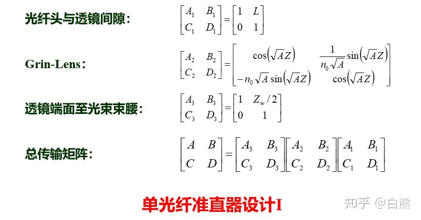 矩阵与光纤的透光率