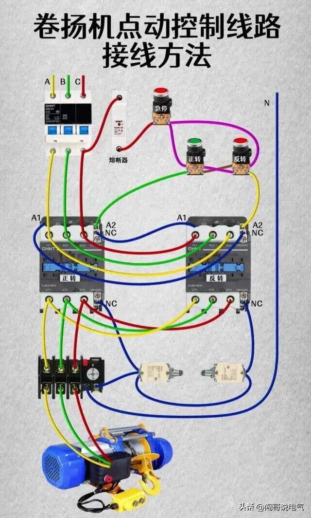 烷烃及衍生物与电动卷闸门电机电源线怎么接