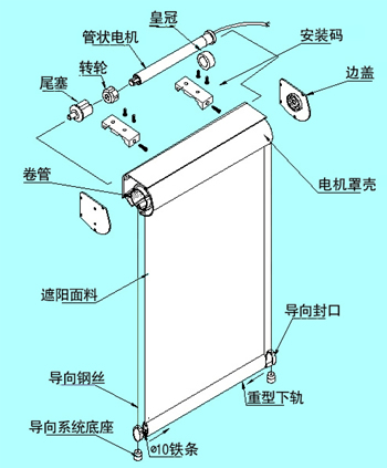 随身听与卷闸门电机怎么安装方法